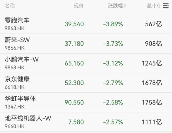 沪指,盘中十年新高!这一板块,涨停潮! 新闻 沪指,盘中十年新高!这一板块,涨停潮! 新闻