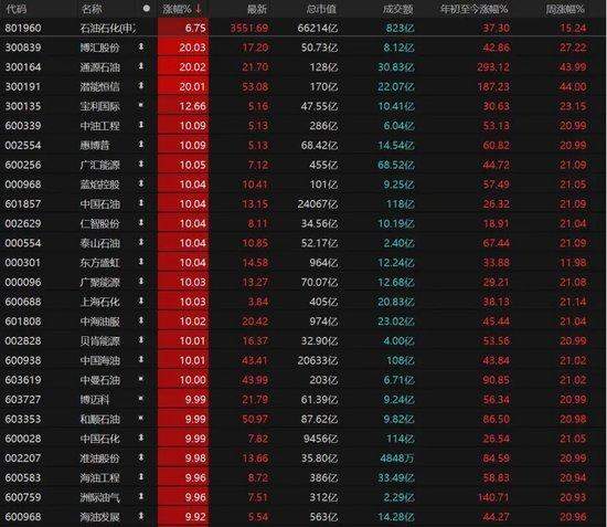  国际视野：A股放量杀跌，明日能否反抽？ 新闻 国际视野：A股放量杀跌，明日能否反抽？ 新闻