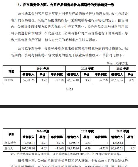  初源新材IPO 主营产品单价连降 高比例销售服务费存疑清流IPO 新闻 初源新材IPO 主营产品单价连降 高比例销售服务费存疑清流IPO 新闻