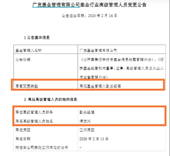  广发基金百亿老将傅友兴卸任副总经理，此番调整将走向何方？ 新闻 广发基金百亿老将傅友兴卸任副总经理，此番调整将走向何方？ 新闻