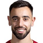  点射建功，角球造乌龙；布鲁诺·费尔南德斯，本赛季第九次荣膺曼联最佳球员。 体育新闻 点射建功，角球造乌龙；布鲁诺·费尔南德斯，本赛季第九次荣膺曼联最佳球员。 体育新闻