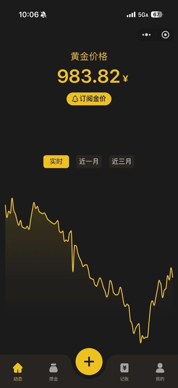  贵金属市场剧烈震荡；中东局势未改黄金走势；宏观压力主导短期方向。 股票财经 贵金属市场剧烈震荡；中东局势未改黄金走势；宏观压力主导短期方向。 股票财经