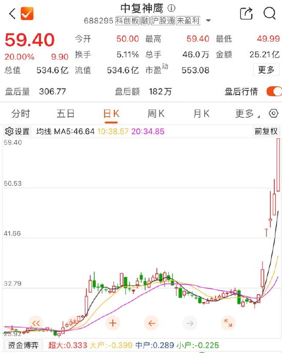  碳纤维产业深度：技术突破引发的资本浪潮，行业格局面临重塑 股票财经 碳纤维产业深度：技术突破引发的资本浪潮，行业格局面临重塑 股票财经