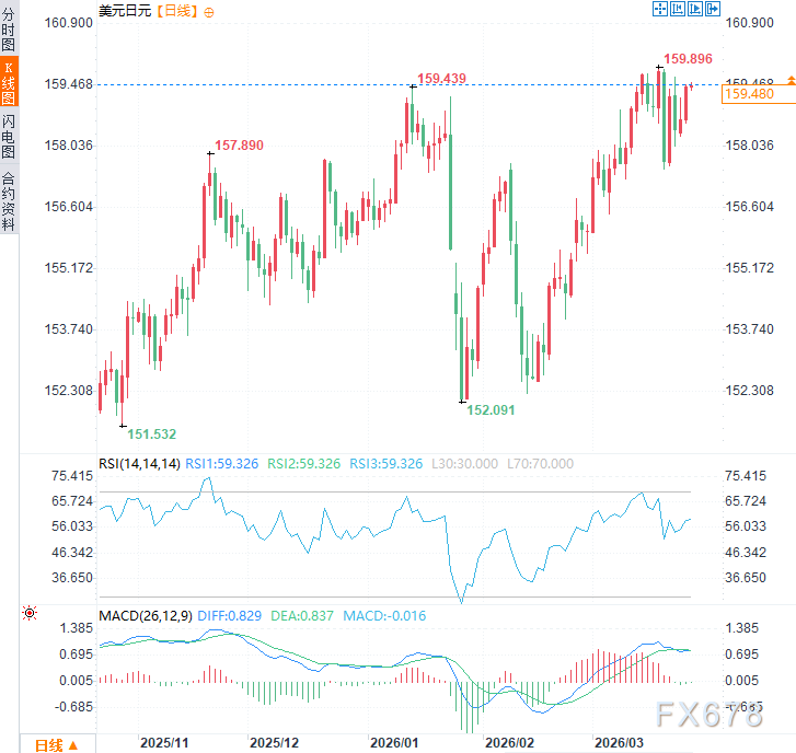  【趋势揭秘】万亿资金的博弈游戏：日本为何盯上石油期货？ 新闻 【趋势揭秘】万亿资金的博弈游戏：日本为何盯上石油期货？ 新闻