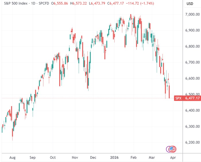  繁华尽头的静默：地缘博弈如何重塑全球资本版图 股票财经 繁华尽头的静默：地缘博弈如何重塑全球资本版图 股票财经